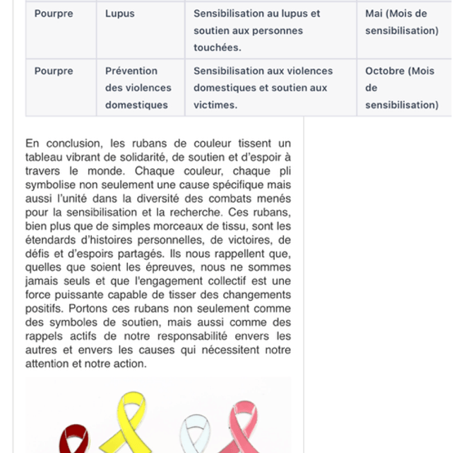 Broderie de rubans coloré