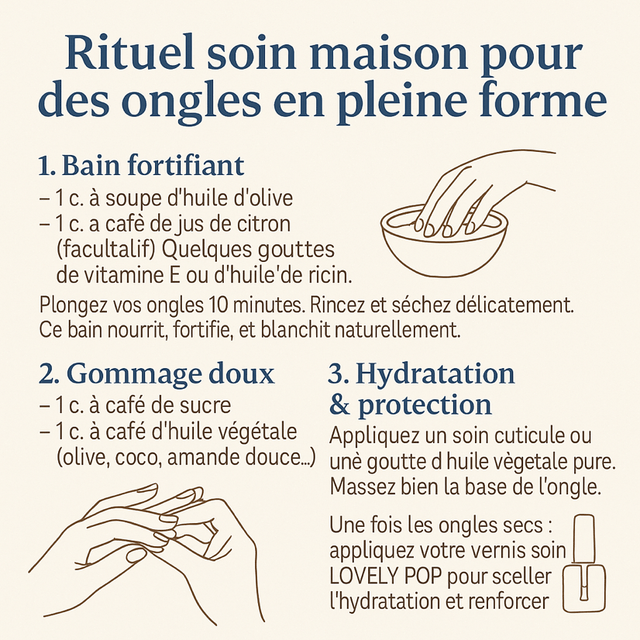 Vernis à ongles soins - LOVELY POP